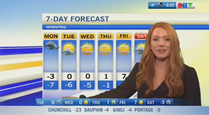 CTV Morning Live Weather Update for November 21